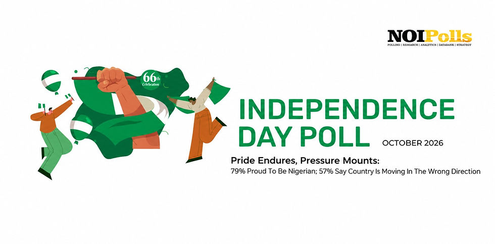 A chart with a shade of green showing citizens pride in identity despite the direction of the country