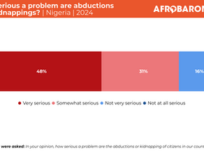 Afrobarometer R10: Kidnapping and insecurity weigh heavily on Nigerians