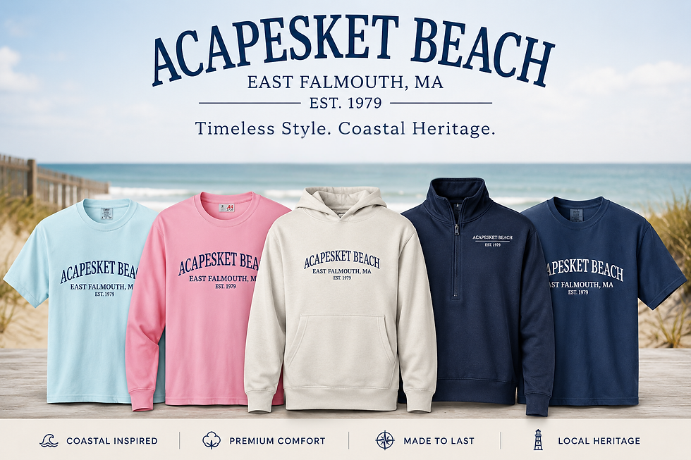 acapesket beach est 1979.png