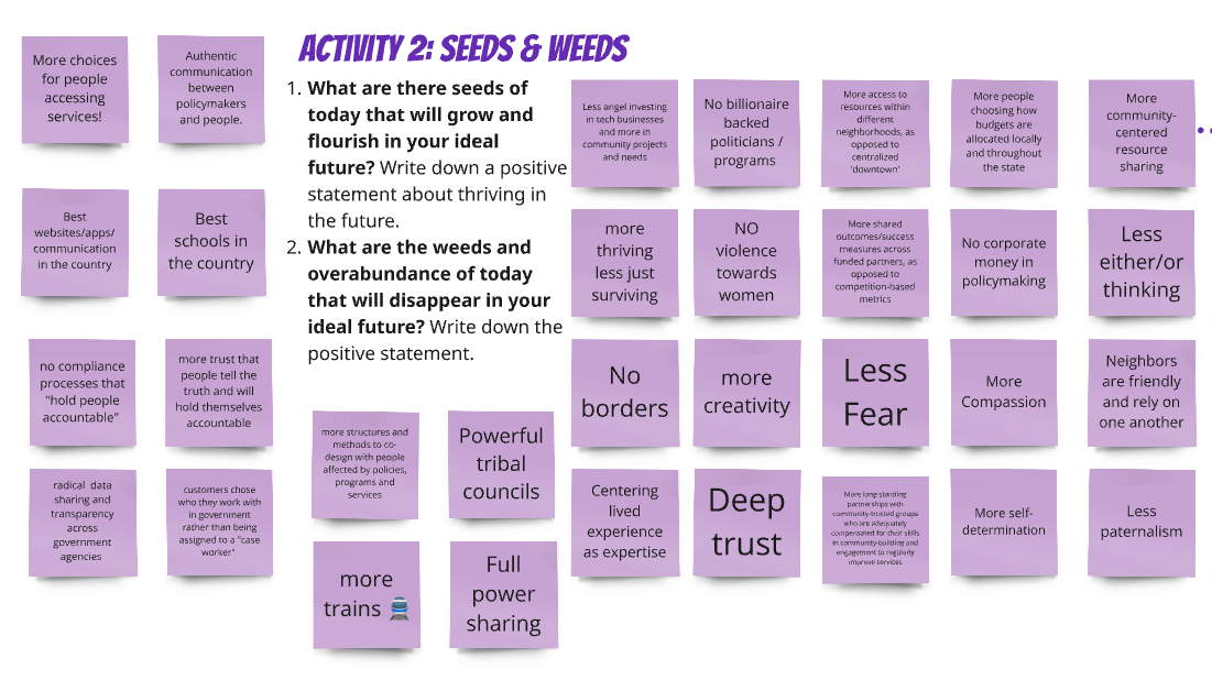 Workshop 1 detail Activity 2