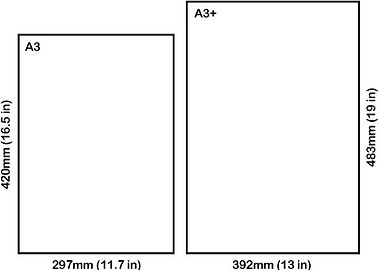 a3-paper-sizes.jpg