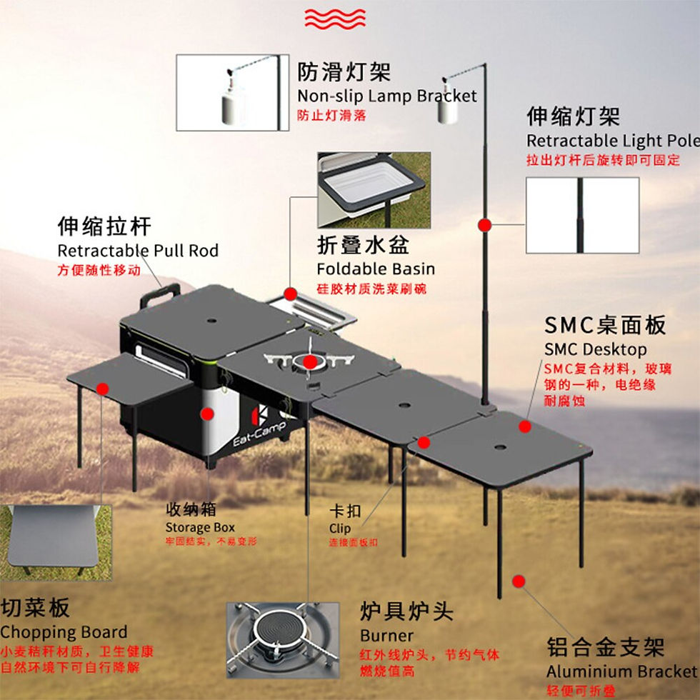 Thumbnail: Second Generation Outdoor Camping Portable Integrated Cooktop Camping
