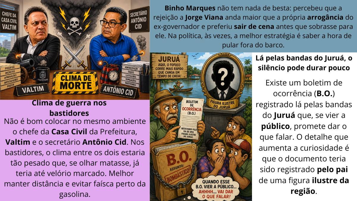 Fuxico do Dia