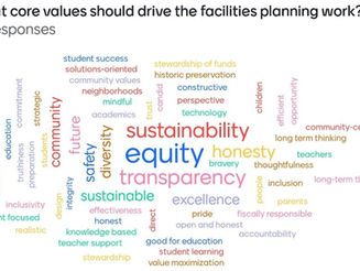 A letter from Facilities Advisory Committee Members