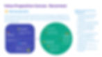 Value Proposition Canva_V2.jpg
