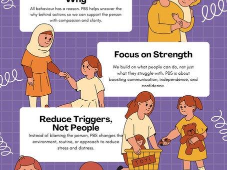What Is Positive Behaviour Support – and Why It Matters More Than Ever