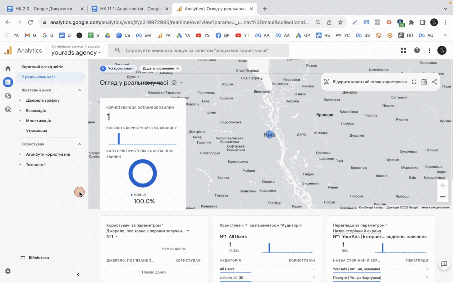 facebook ads + google ads + google analytics _ курси yourads.agency.gif