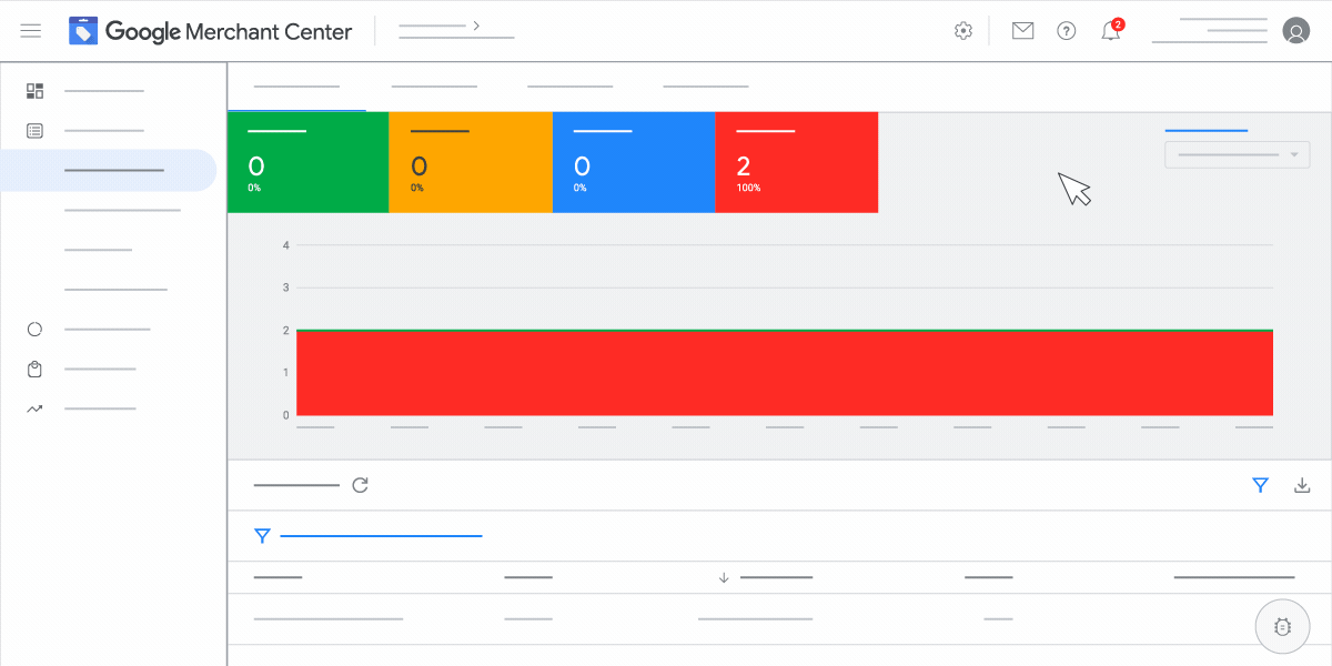 як надати доступ в Google Merchant Center (офіційна відеоінструкція від Google) | yourads.