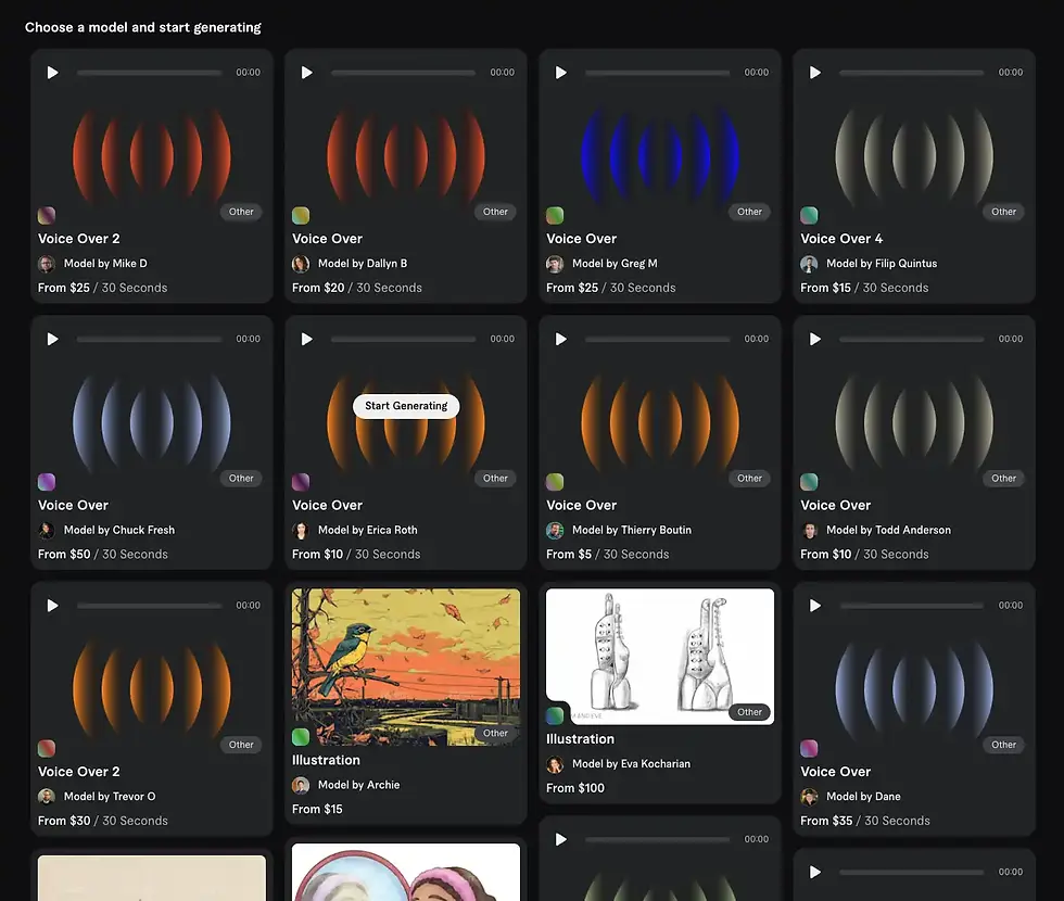 Fiverr Go dashboard of freelancer AI models.
