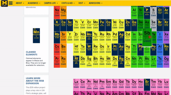 periodic gif