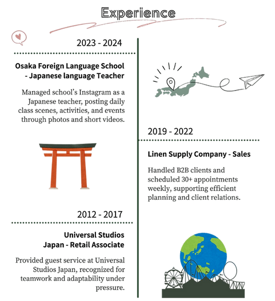 モノクロ シンプル しおり 旅行 スケジュール A4-Photoroom.png