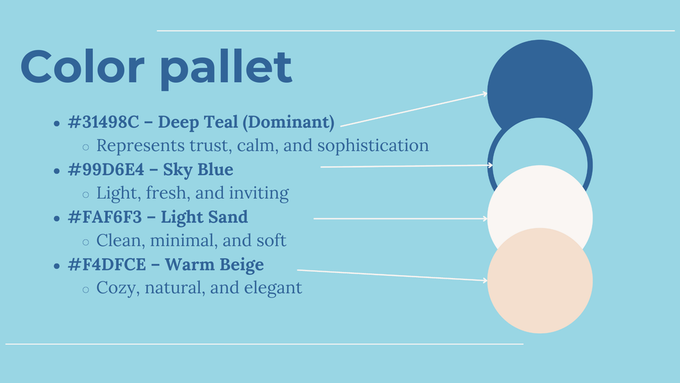 Bland Style Guide