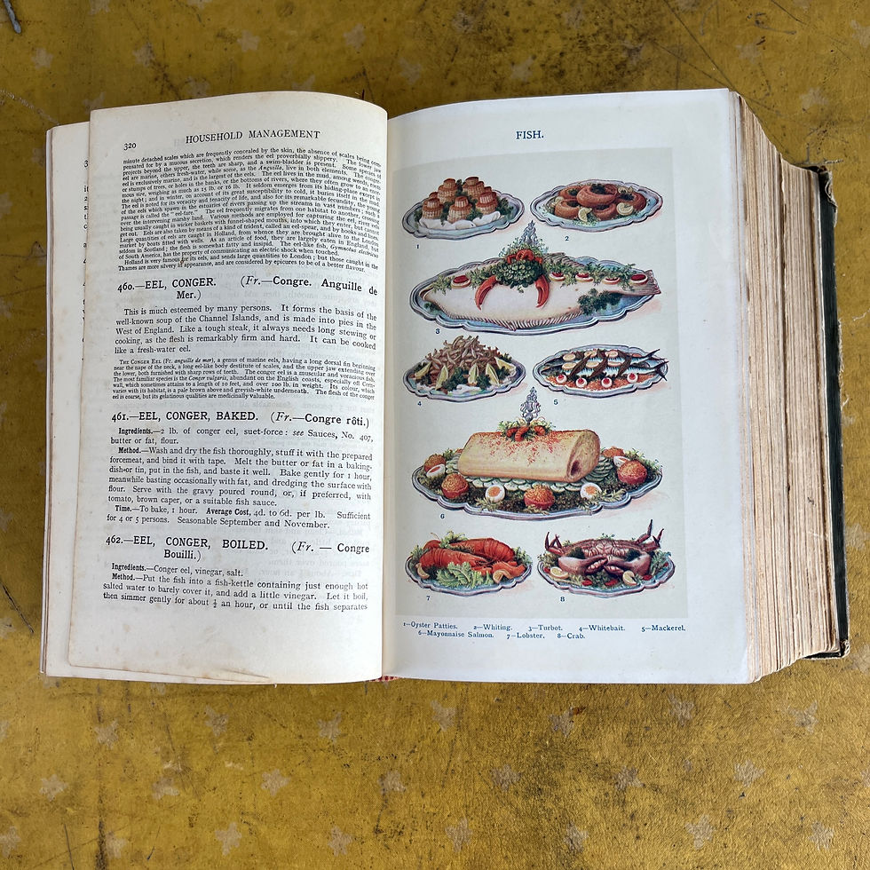 Thumbnail: Mrs Beeton’s Book of Household Management
