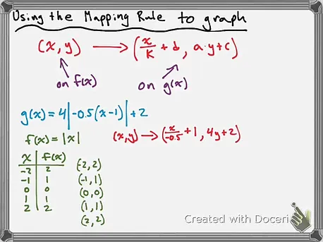 Step Pattern And Mapping Notation Quadratics