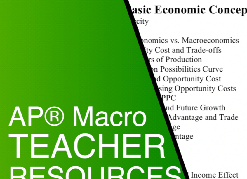 Ap Macroeconomics Teacher Resources 2019