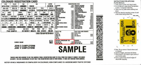 An illustrative guide to Colorado car registration