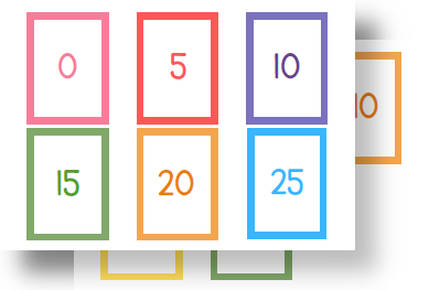 5 Times Table - Number Card Ordering