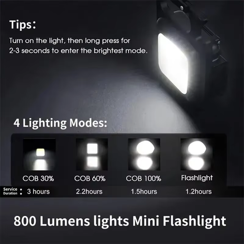 Thumbnail: Mini LED Flashlight Keychain Multifunctional Portable COB Camping Lamps USB Char