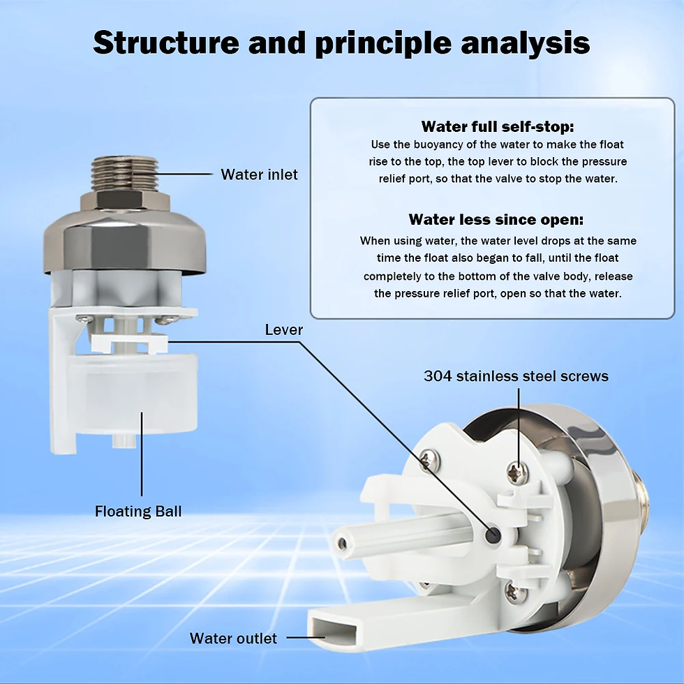 Thumbnail: Stainless Steel Floating Ball Valve Automatic Water Level Control Valve 1/2 3/4 