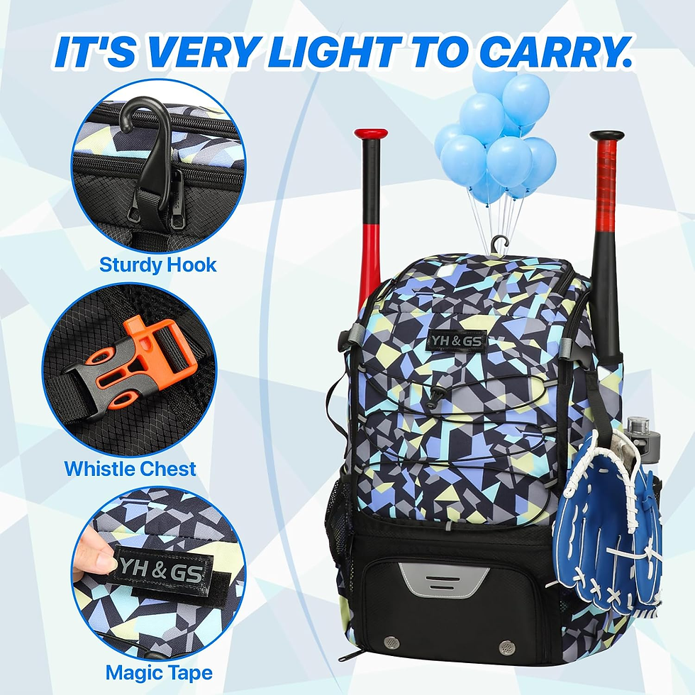 Thumbnail: Softball Bag,Softball Bat Bag for Youth Adults