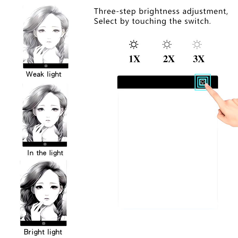 Thumbnail: A3/A4/A5 Level Dimmable Led Drawing Copy Pad Board Children'S Toy Painting Educa