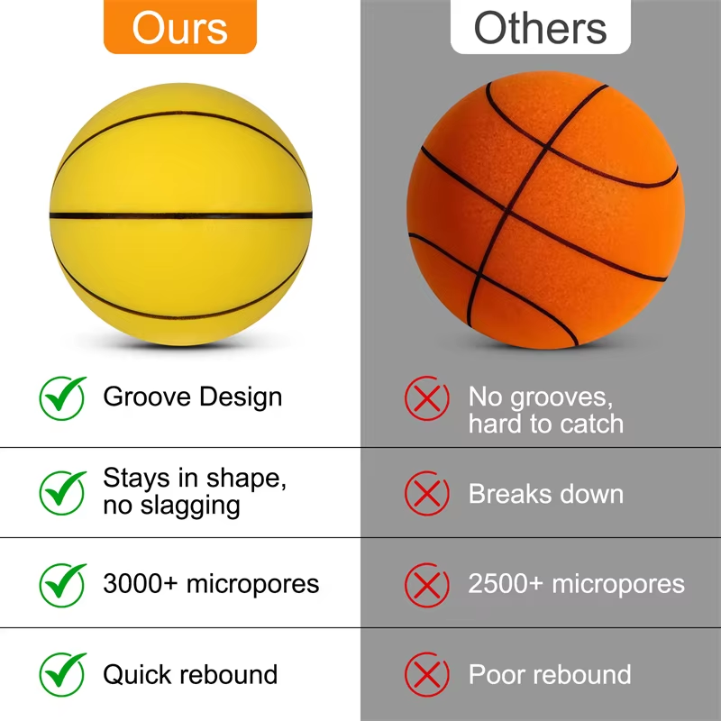 Thumbnail: 2024 New Silent Basketball High Density Soft PU Foam Indoor Mute Ball Bouncing N