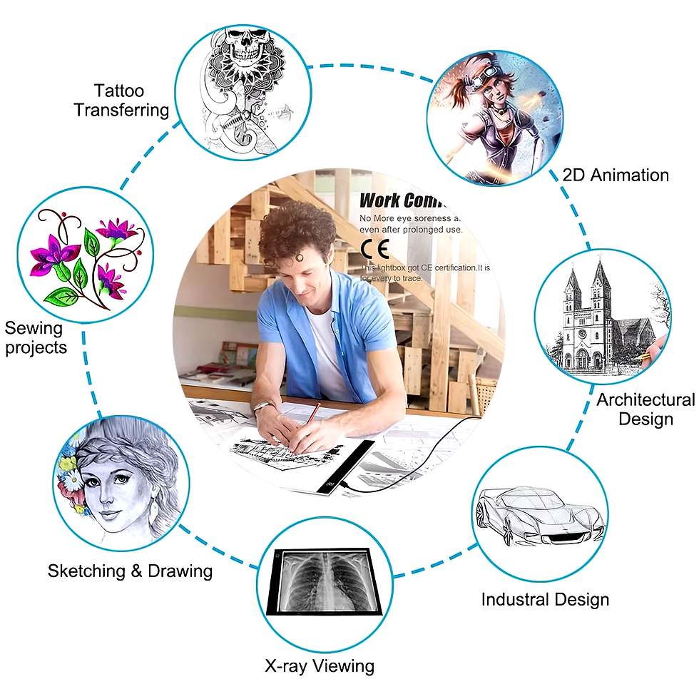 Thumbnail: A3/A4/A5 Level Dimmable Led Drawing Copy Pad Board Children'S Toy Painting Educa