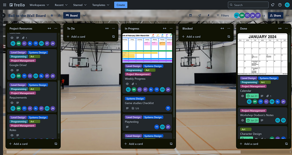 Trello Ball to the Wall Board
