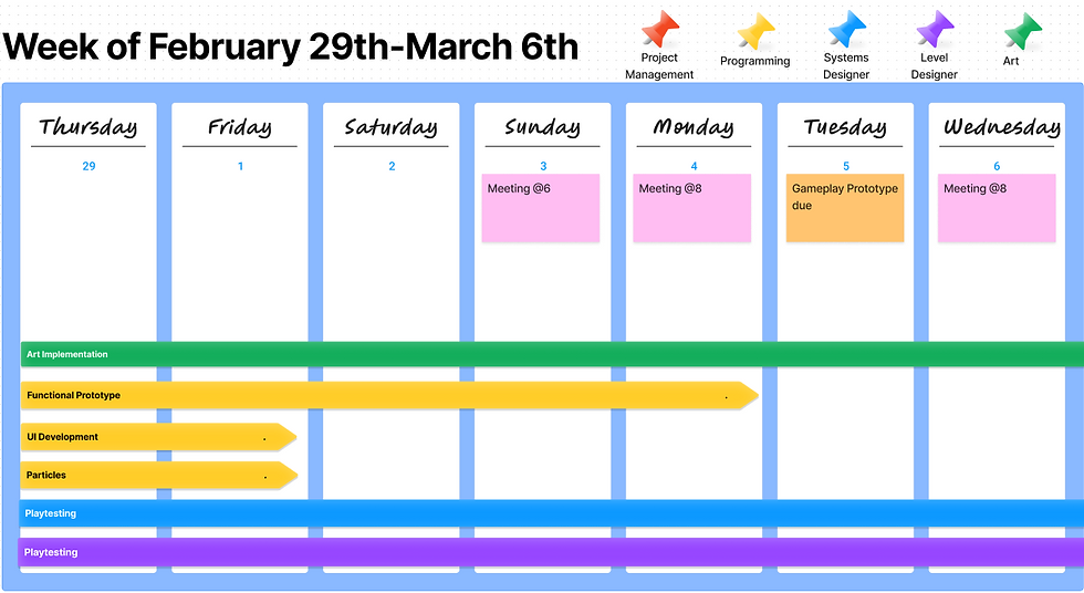 Figma Weekly Planner