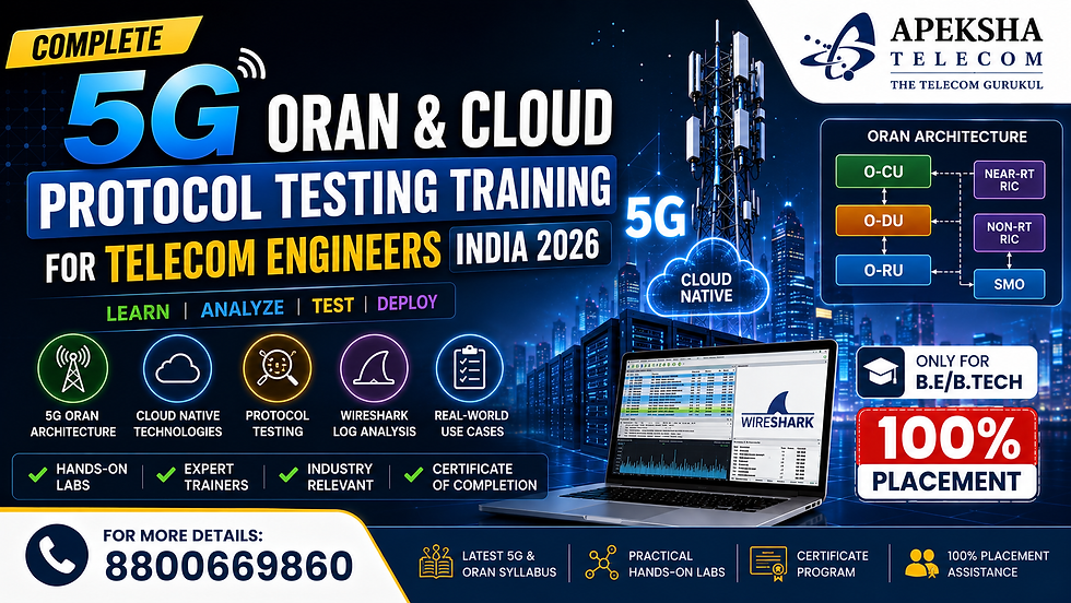 Complete 5G ORAN & Cloud Protocol Testing