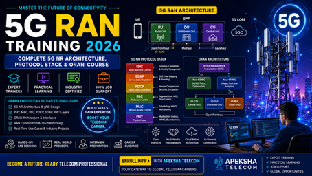 5G RAN Training 2026
