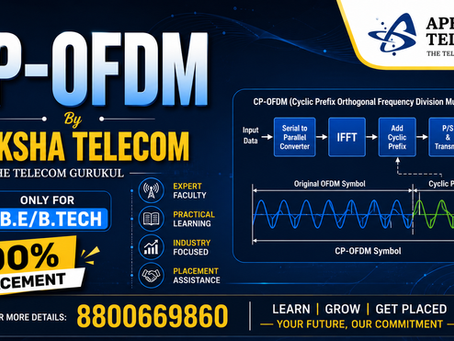 CP-OFDM