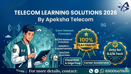 Telecom Learning Solutions 2026