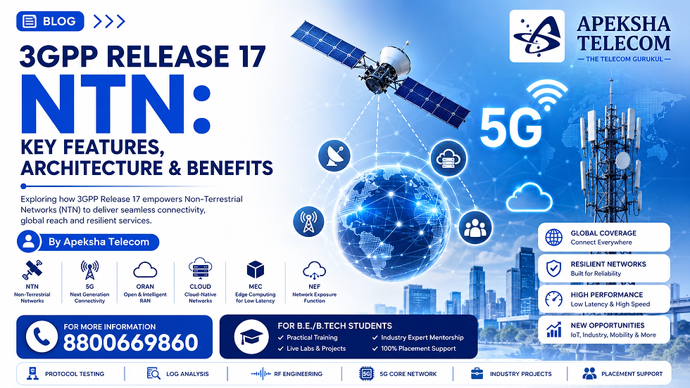 3GPP Release 17 NTN