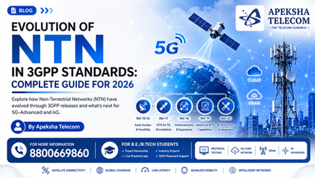 Evolution of NTN in 3GPP