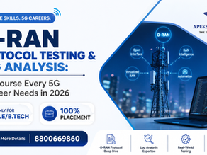 Open RAN Protocol Testing
