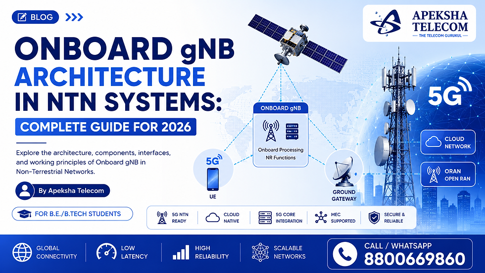 Onboard gNB Architecture