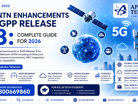Key NTN Enhancements in 3GPP