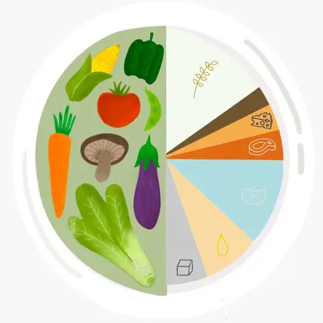 Summer Parties and Balancing Your Plate