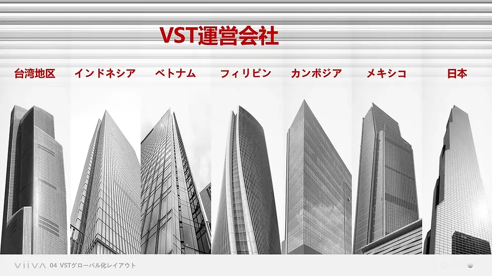 VST運営会社