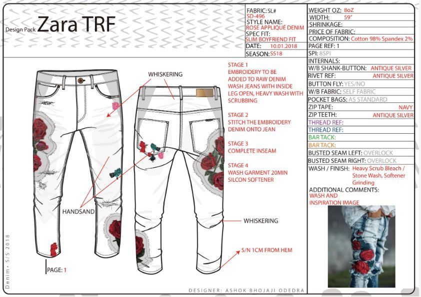 Womens wear project08