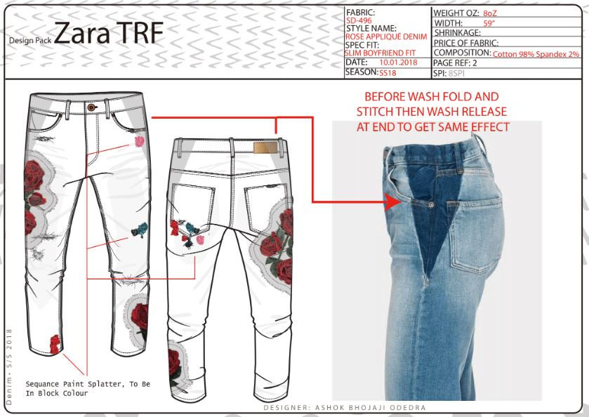 Womens wear project09