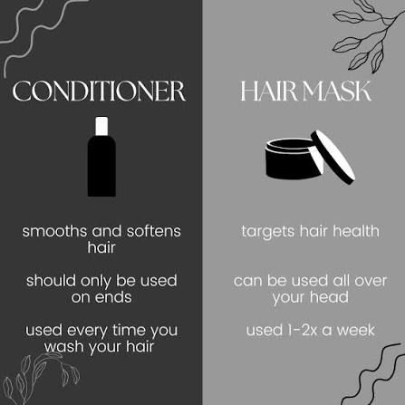 Check Your Basics: Maskers — Wanneer hebben ze echt een meerwaarde?