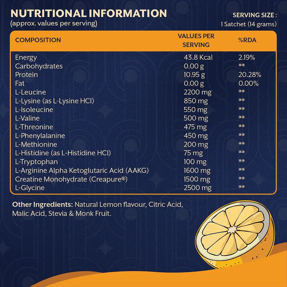 Thumbnail: iThrive EAA Protein Support (Lemon) - 30sachets