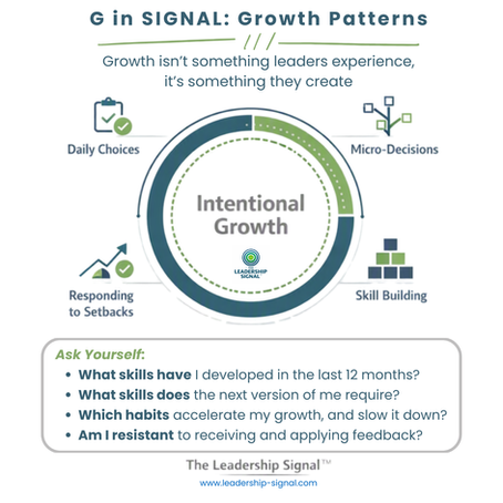 Introducing the “G” in SIGNAL: Growth Patterns