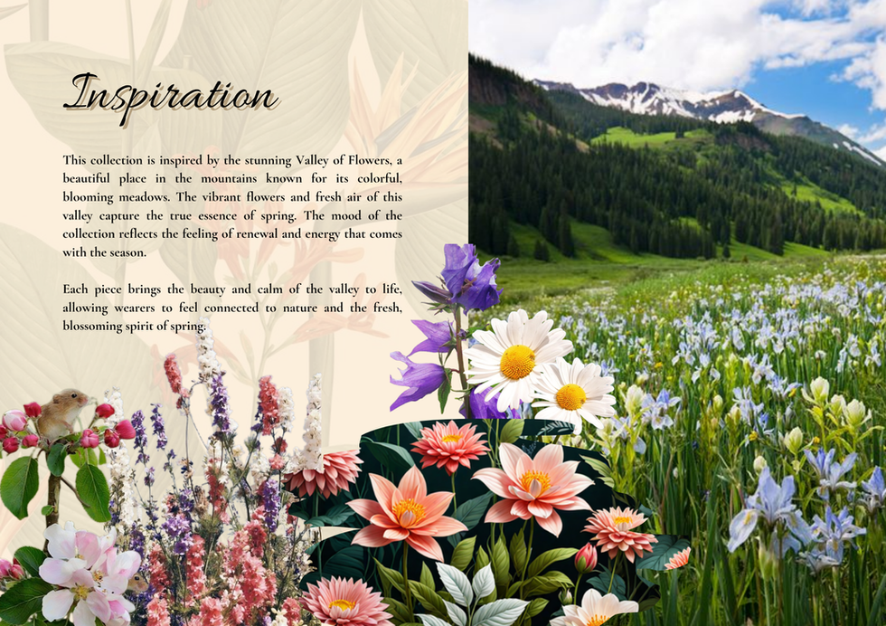 Inspiration Board