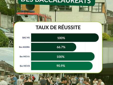 🎓Les résultats définitifs des Baccalauréats sont désormais connus pour nos élèves du lycée privé Saint François d'Assise !