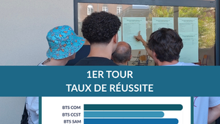 Les résultats des BTS sont tombés aujourd'hui !