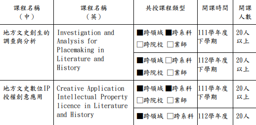 螢幕擷取畫面 2023-10-12 134603.png