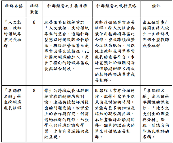 螢幕擷取畫面 2023-10-06 115427.png
